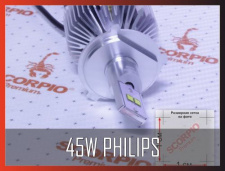 45W Philips chips